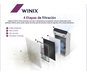Winix Zero